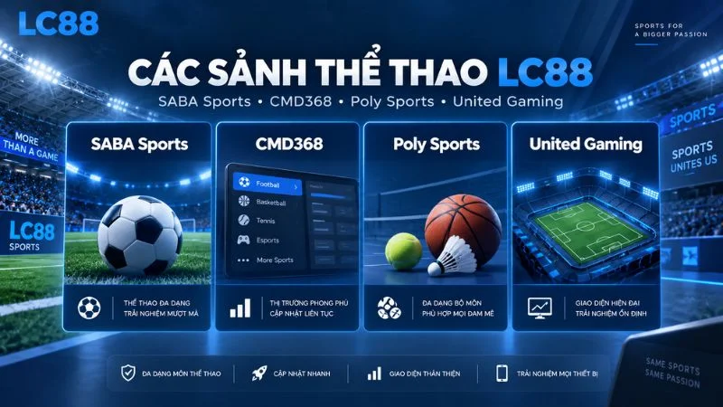 Các sảnh thể thao LC88 gồm SABA Sports CMD368 Poly Sports và United Gaming