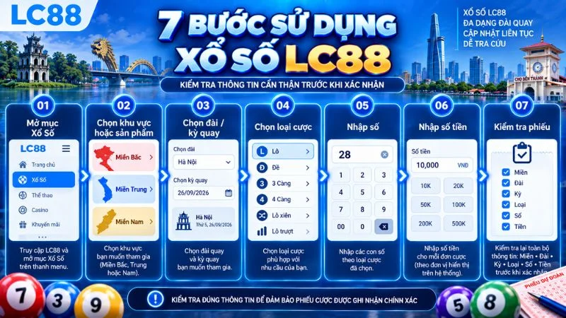 Quy trình 7 bước sử dụng Xổ Số LC88 từ chọn miền đến kiểm tra phiếu
